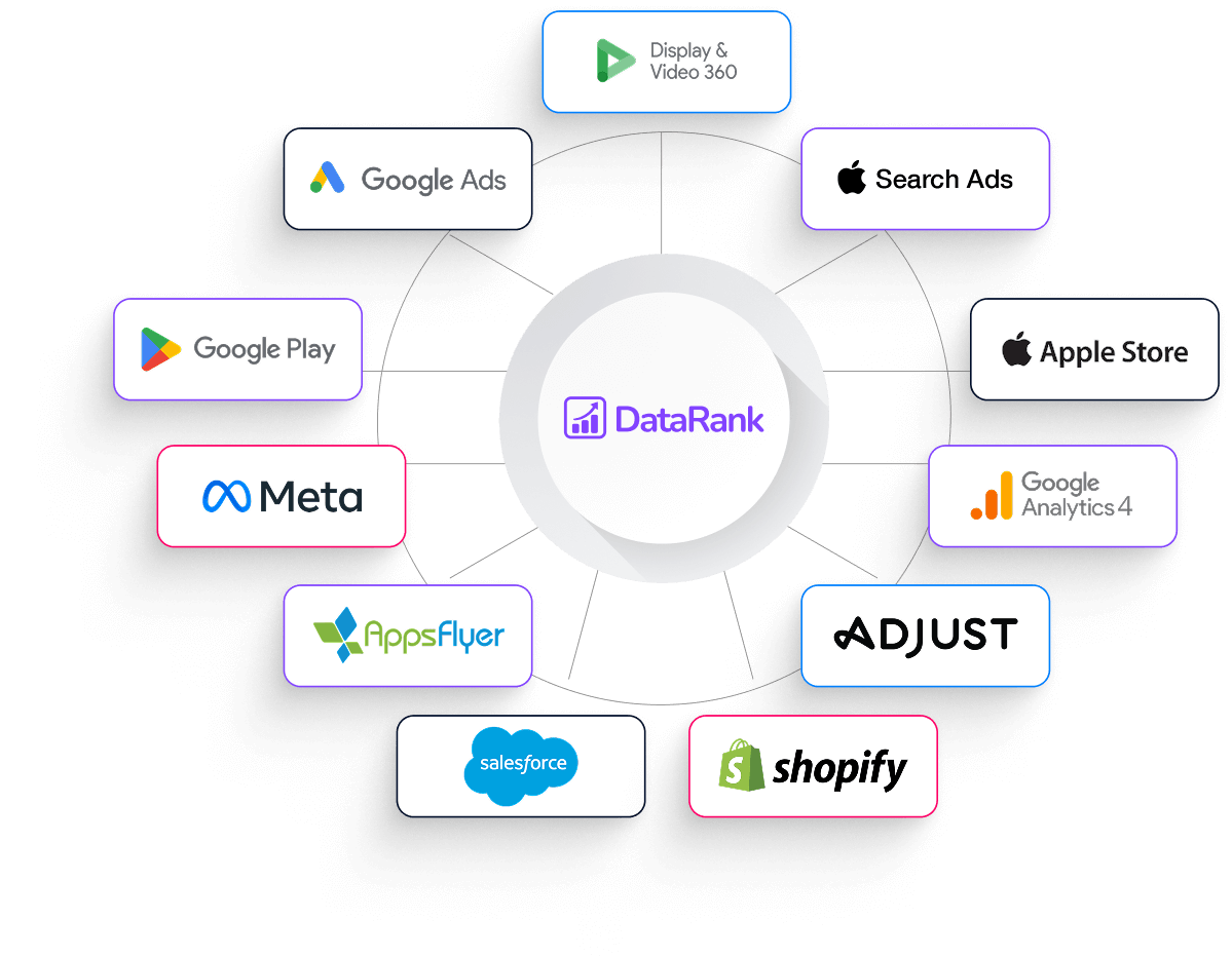 DADOS UNIFICADOS DATARANK (1)