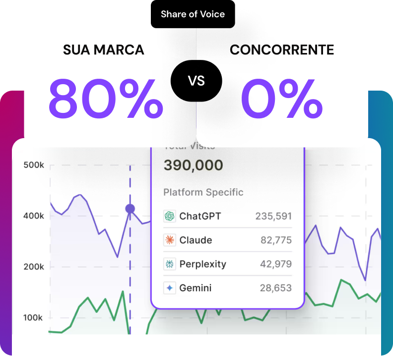 Group 1410155520 Group 1410155520