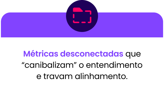 Métricas desconectadas que “canibalizam” o entendimento e travam alinhamento.-1