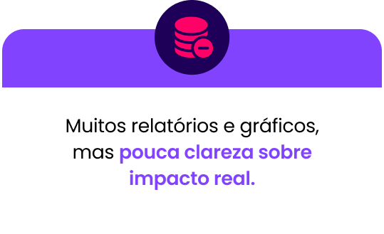 Muitos relatórios e gráficos, mas pouca clareza sobre impacto real.-1