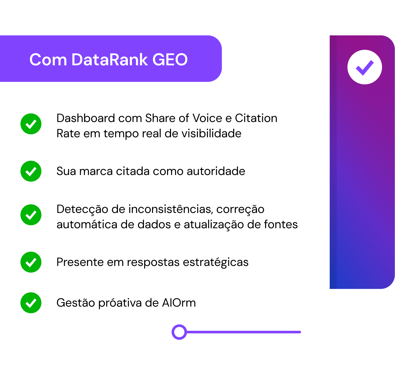 Com DataRank GEO-1