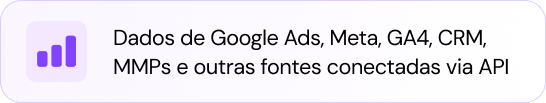 Comparativos por período, campanha, produto ou praça-1 Comparativos por período, campanha, produto ou praça-1