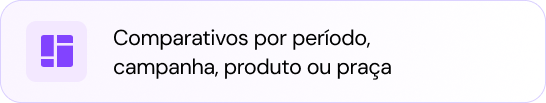 Comparativos por período, campanha, produto ou praça-2 Comparativos por período, campanha, produto ou praça-2
