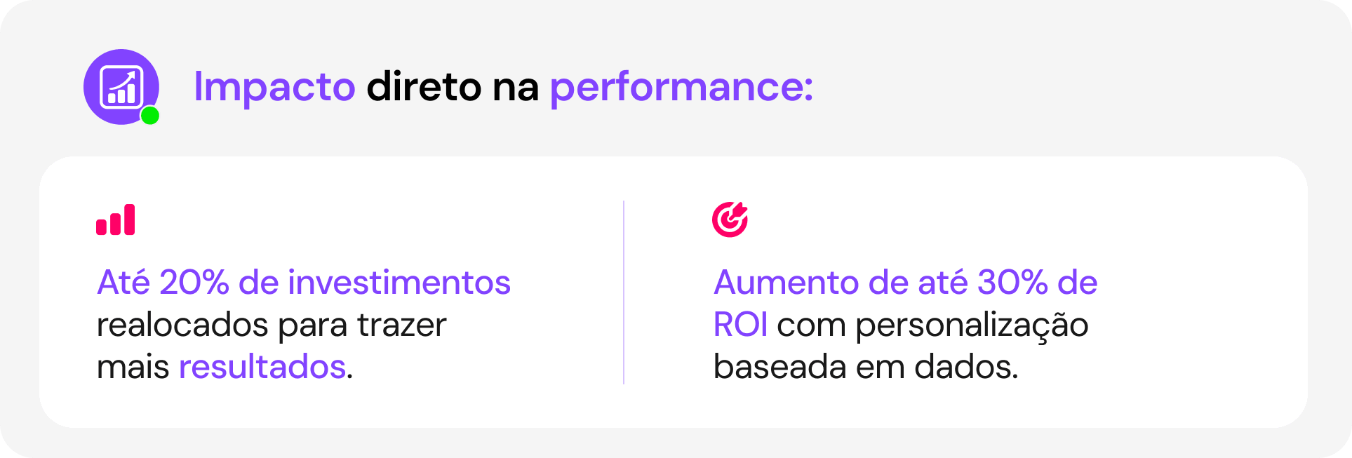 Impacto direto na performance_ (2)