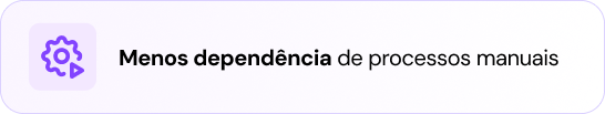 Menos dependência de processos manuais mobile Menos dependência de processos manuais mobile