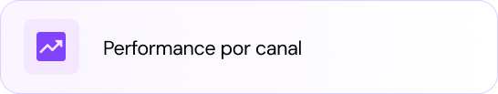 Performance por canal-1 Performance por canal-1