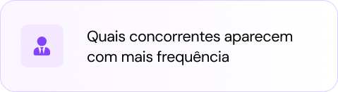 Quais concorrentes aparecem com mais frequência-1 Quais concorrentes aparecem com mais frequência-1