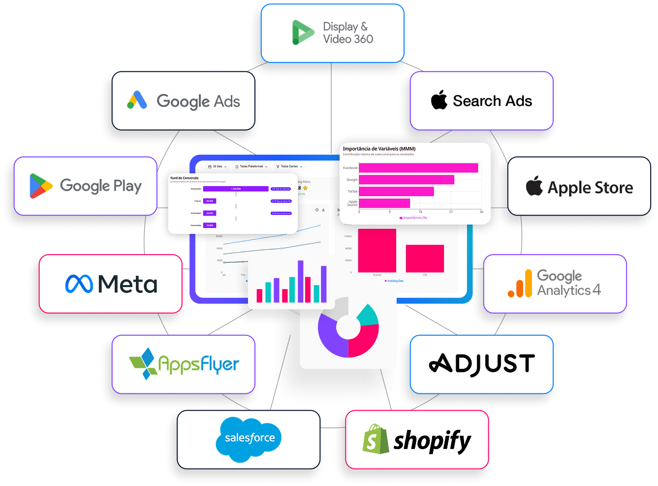 dados unificados datarank dados unificados datarank