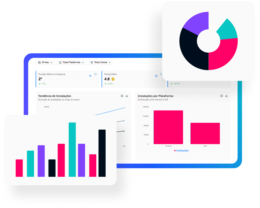 dashboard datarank-2